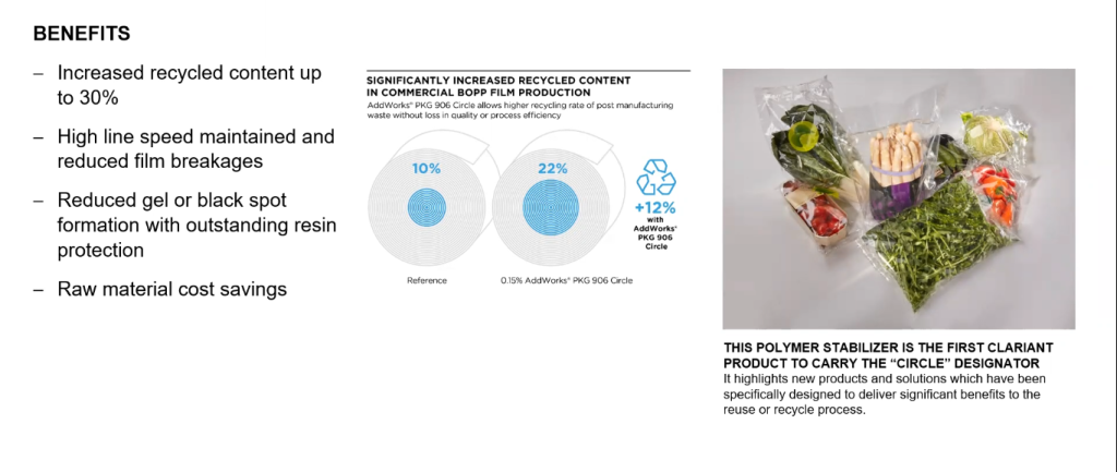 Improving marketing & sales communication | Circular Economy