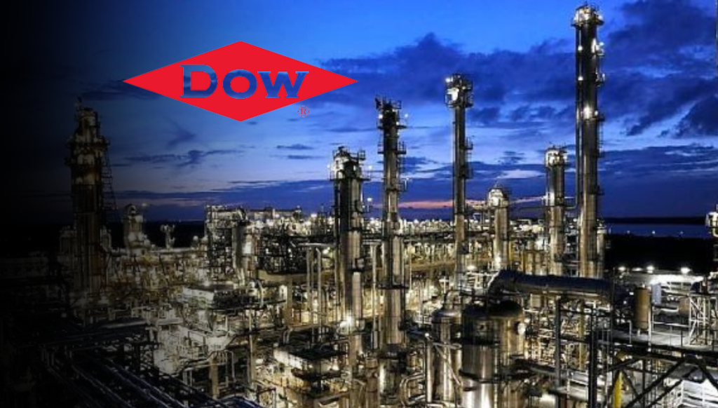 Exploring Digital Transformation’s Impact on Chemical Research with DOW