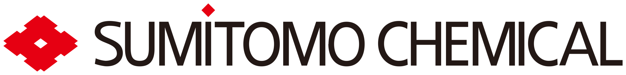 Sumitomo Chemical America